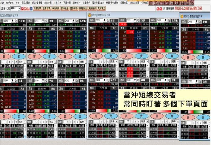 股票改5秒搓和後 對當沖者的影響