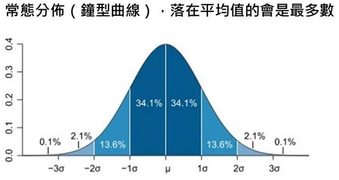 像爸爸還是像媽媽？夫妻誰的基因決定了孩子智商？原來答案是....