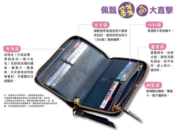 台灣好媳婦嫁入豪門全靠「錢包管理術」！佩甄：理財是一種態度...花錢前先思考 3 個問題 你會更快樂！