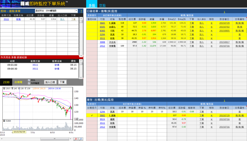2015-08-25未命名筆記