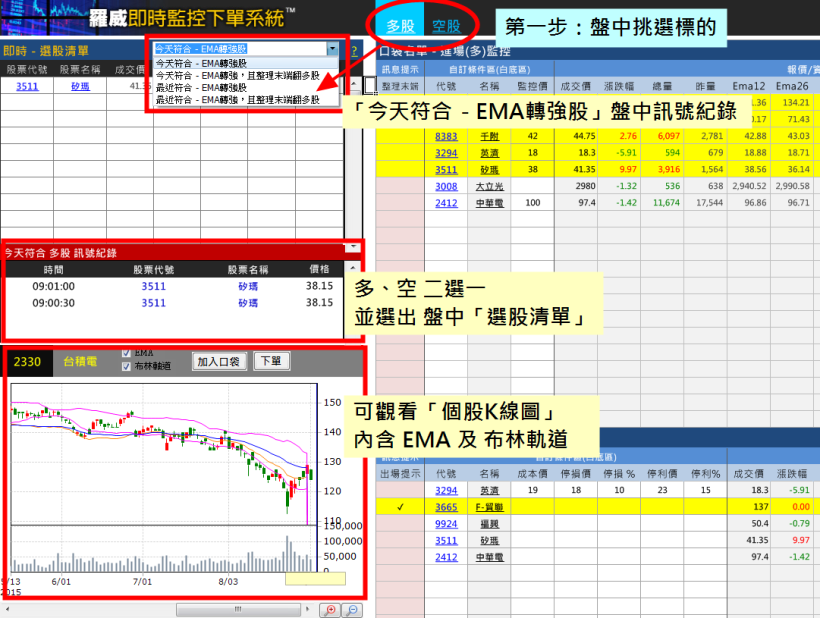 2015-08-25未命名筆記