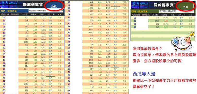 2015-10-22未命名筆記