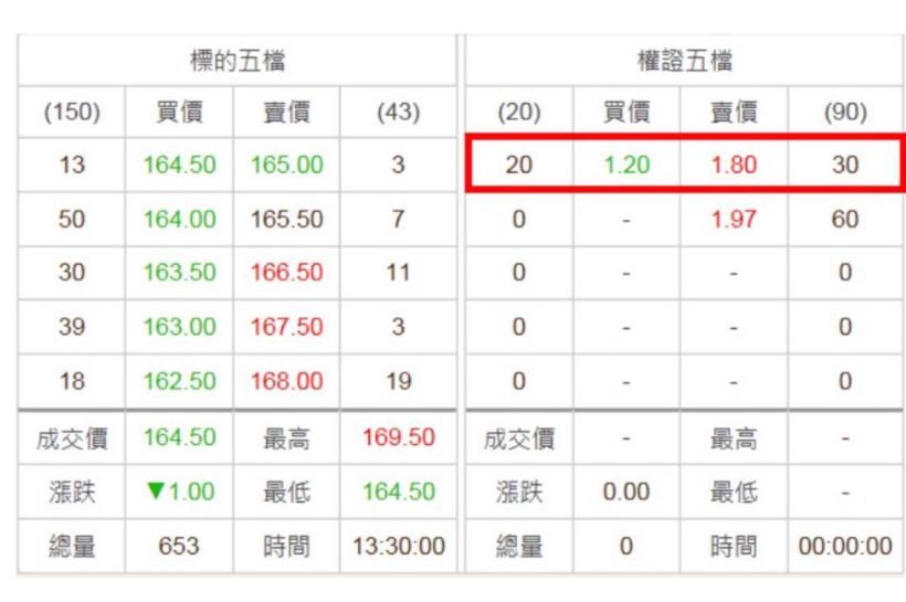 2016-03-07未命名筆記