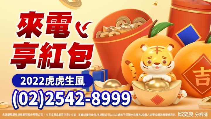 0107盤後稿 如何在急跌的盤勢找買點?!