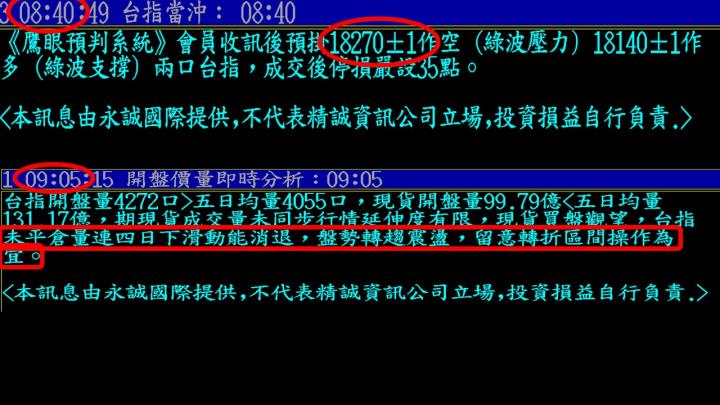 0111盤後稿 美股神龍擺尾 台股後市可期？！