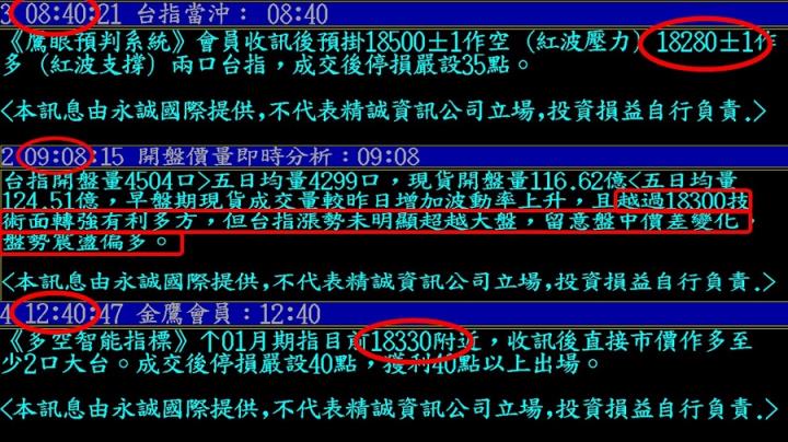 0112盤後稿 外資回頭金不換 台股登高作先鋒