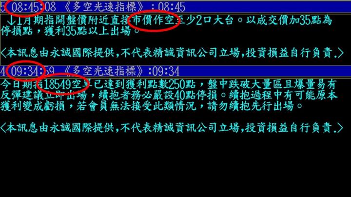 0114盤後稿 台指M頭型態即將確立？！