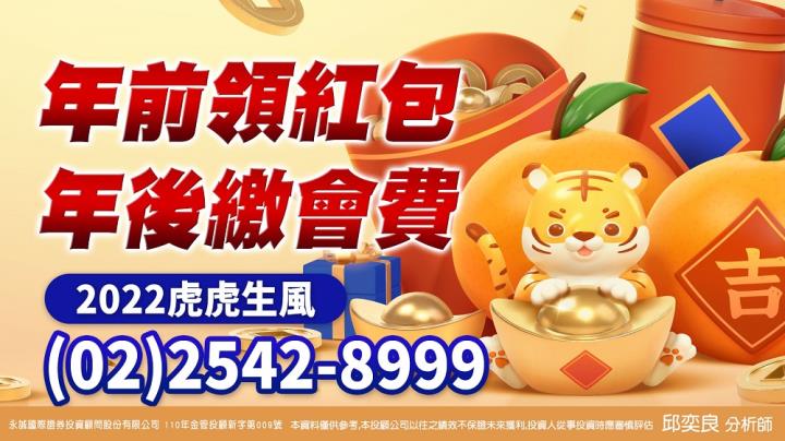 0114盤後稿 台指M頭型態即將確立？！