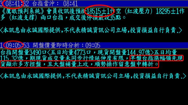 0117盤後稿 外資火力全開 創高勢不可擋？！