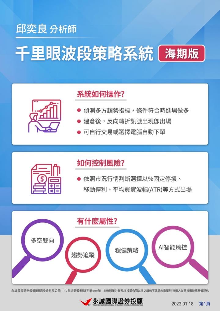 0119 海期不打烊專案