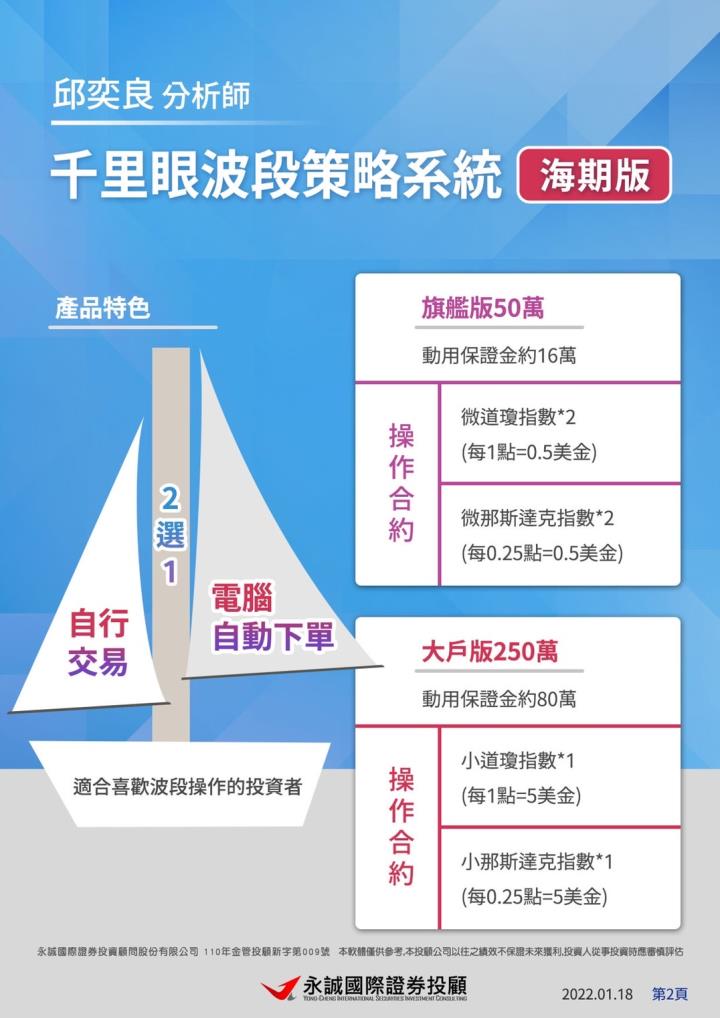 0119 海期不打烊專案