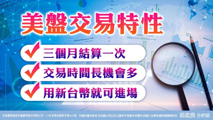 0119 海期不打烊專案