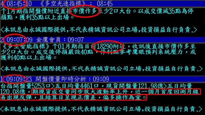 0119盤後稿 春節期間怎麼做 跟上美股賺一波!