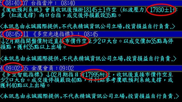 0121盤後稿 頭部浮現 萬八再見？！