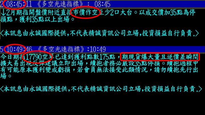 0125盤後稿 空方無意延長戰線 拉回只是逢場作戲