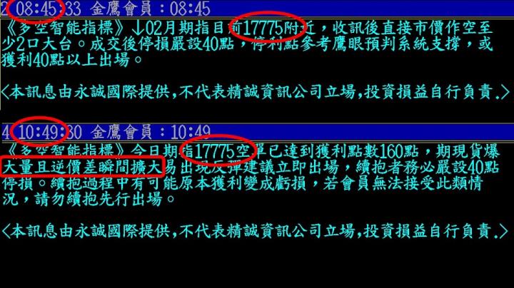 0125盤後稿 空方無意延長戰線 拉回只是逢場作戲