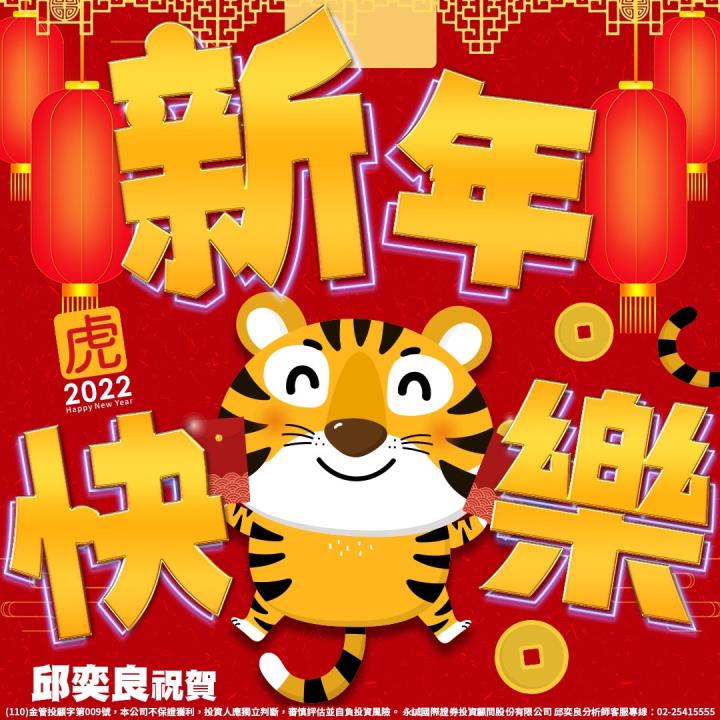 0125盤後稿 空方無意延長戰線 拉回只是逢場作戲