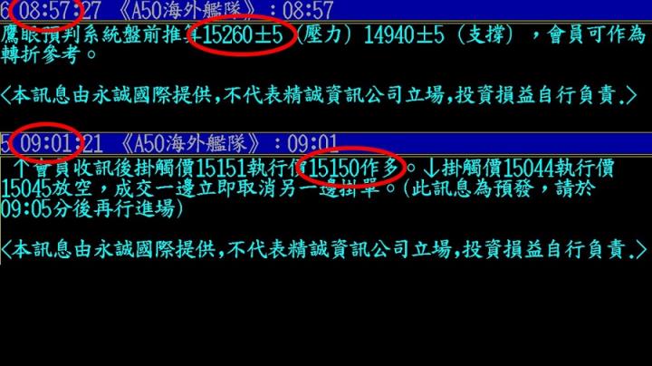 0126盤後稿 封關行情功虧一簣！