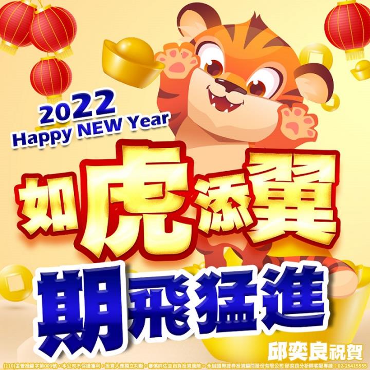 0126盤後稿 封關行情功虧一簣！