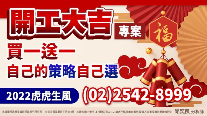 0211盤後稿 多頭最後試煉 元宵行情啟動？！