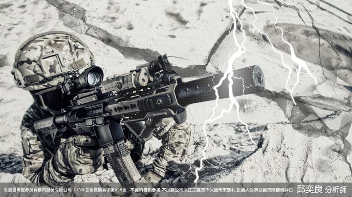 0215 俄烏戰爭一觸即發 是危機還是轉機?!