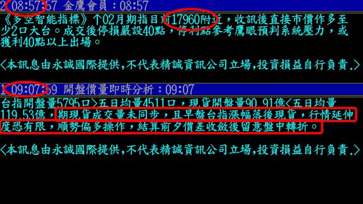 0215盤後稿 萬八曇花一現 多頭最後逆襲？！