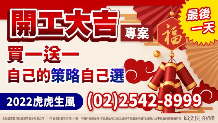 0215盤後稿 萬八曇花一現 多頭最後逆襲？！