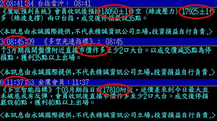 0222盤後稿 外行看熱鬧 內行看門道？！