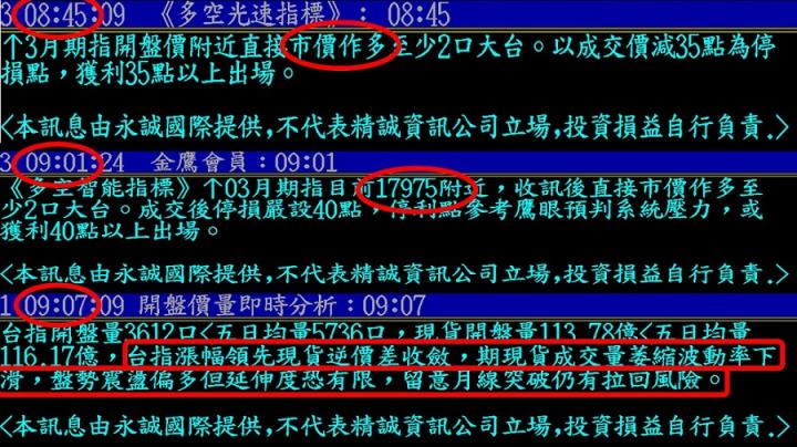 0223盤後稿 風雨過後 終將放晴?!