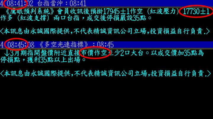 0224盤後稿 行情就像變心的女朋友 回不去了？！