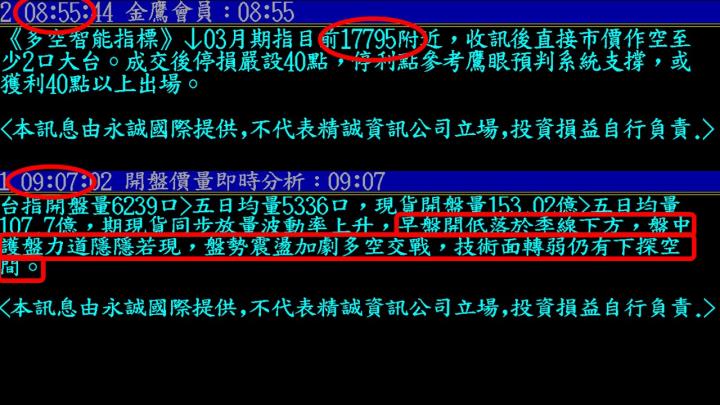 0224盤後稿 行情就像變心的女朋友 回不去了？！