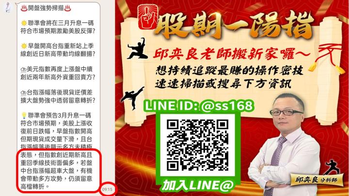 0303盤後稿 均線糾結區 多空即將表態?!