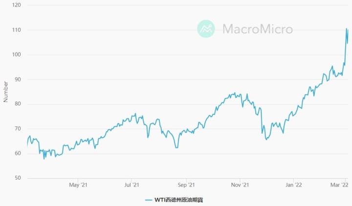 0304 金融核彈制裁 俄羅斯是唯一受害者？！