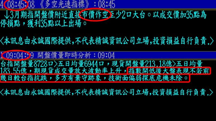 0307盤後稿 開盤就見多方棄守 順勢操作盆滿缽盈