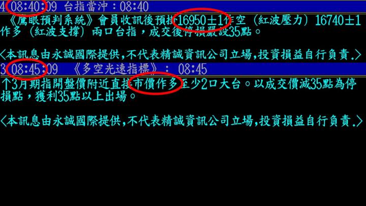 0309盤後稿 強勢反彈有徵兆 期貨籌碼透玄機!