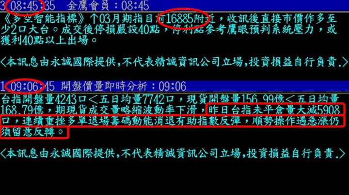 0309盤後稿 強勢反彈有徵兆 期貨籌碼透玄機!