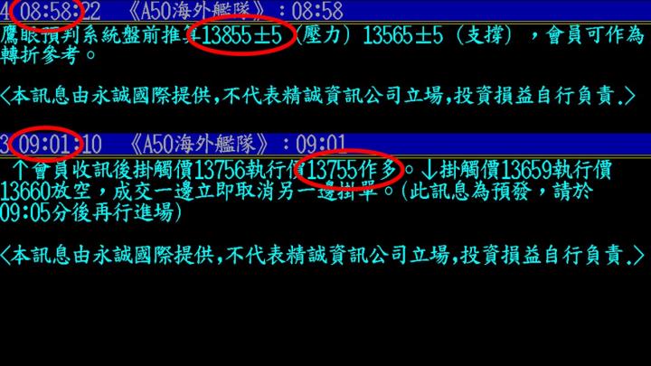0310盤後稿 兩天大漲700點！ 報復性反彈還能延續？