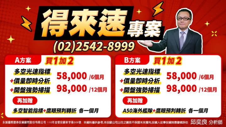 0314【得來速】專案