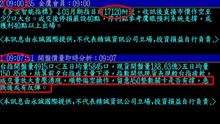 0315盤後稿 台股雙面夾擊 破底危機未除?!