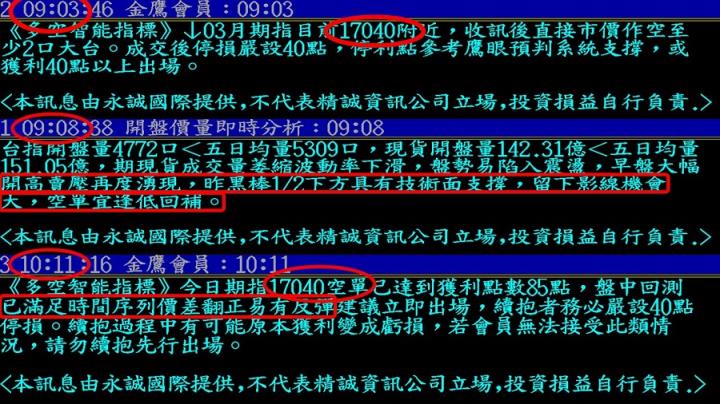 0316盤後稿 陸港股報復性反彈 結算後台股跟上腳步