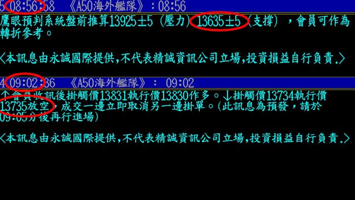 0324盤後稿 風吹草枝擺 搖搖晃晃勢不改