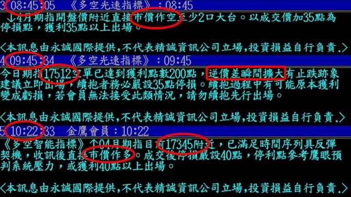 0328盤後稿 消息面利空不斷 反彈行情結束了嗎
