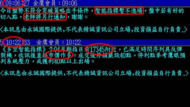 0328盤後稿 消息面利空不斷 反彈行情結束了嗎