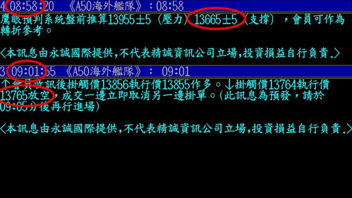 0331盤後稿 清明過後即將變盤？真實情況是這樣！