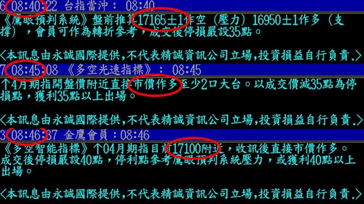 0413盤後稿 多頭強勢逆襲 驚見落底訊號？！