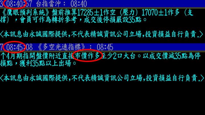 0421盤後稿 台指上漲大盤走跌 如何判斷後勢多空