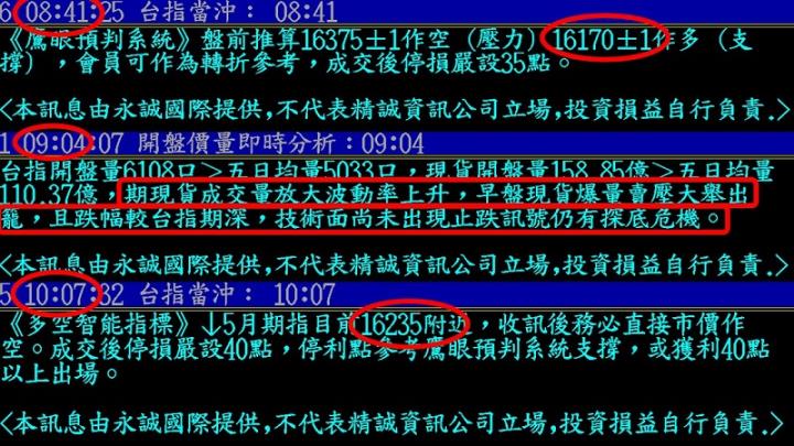0427盤後稿 一周內三次跳空 落底只差最後一步？