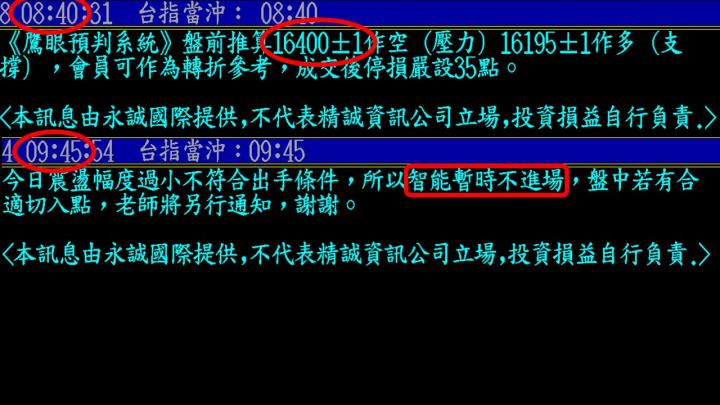 0428盤後稿 如何避免追高殺低 看懂盤勢以逸待勞