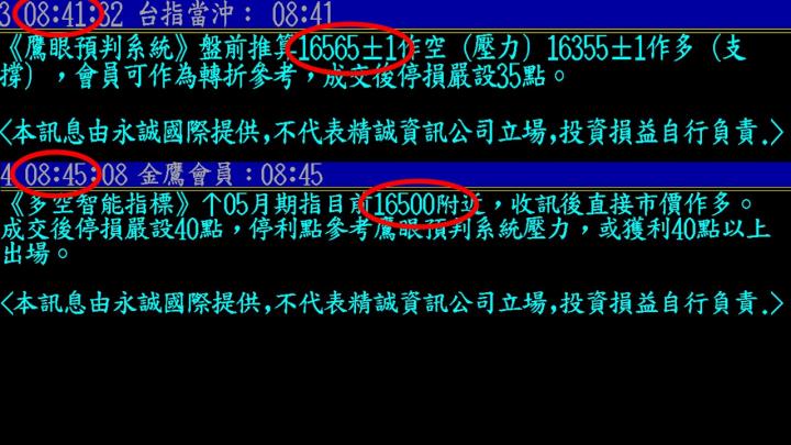 0503盤後稿 開盤就知行情不弱 挑戰月線兩個關鍵