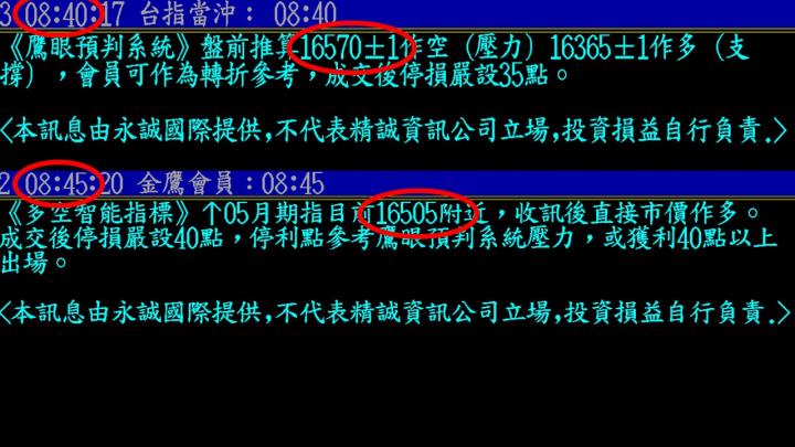 0504盤後稿 出現窒息量如何操作 跟上節奏行情快發動